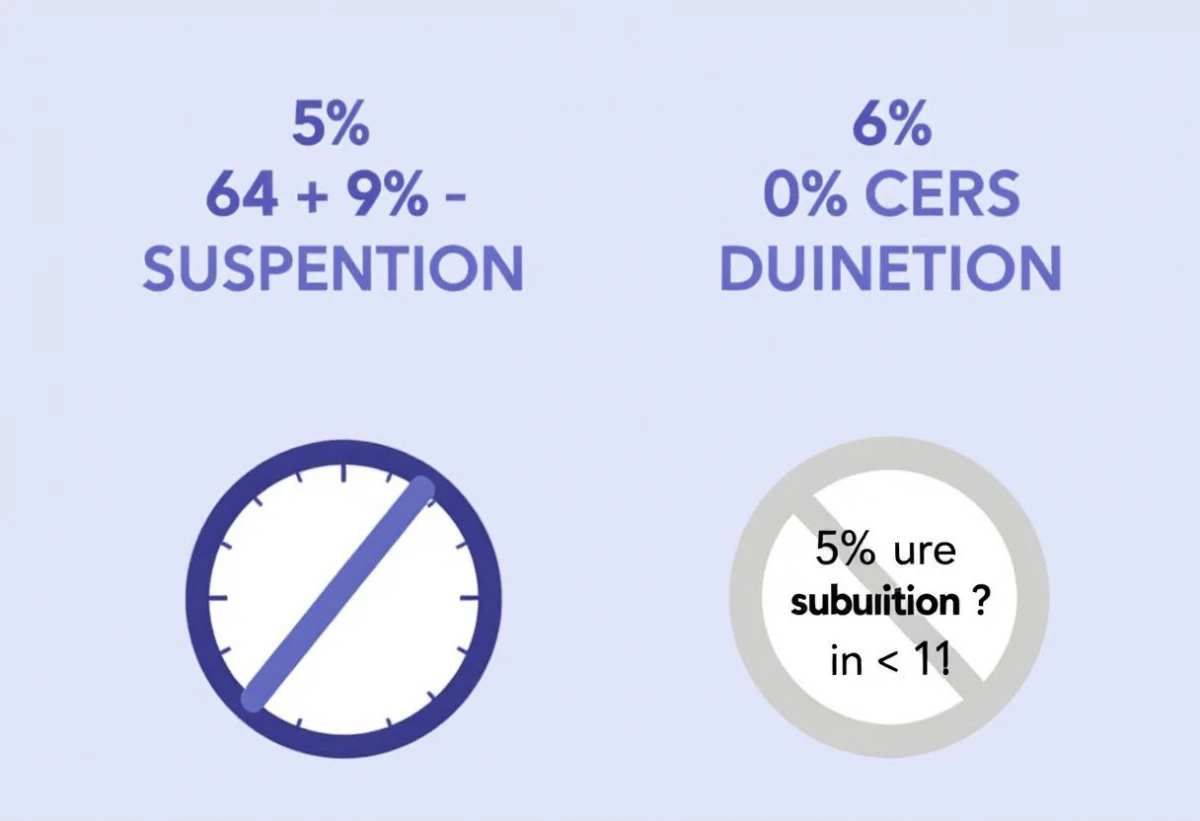 Quels droits en cas de suspension de permis pour excès de vitesse ?